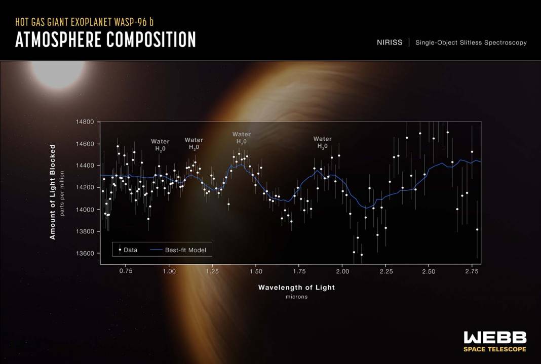 NASA, yeni uzay fotoğraflarını yayımladı! Görenler mest oldu! "Şimdiye kadar çekilmiş, en keskin görüntü" 7