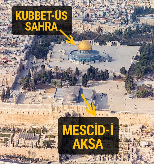 Kubbet-üs Sahra, Mescid-i Aksa arasındaki farklar 2