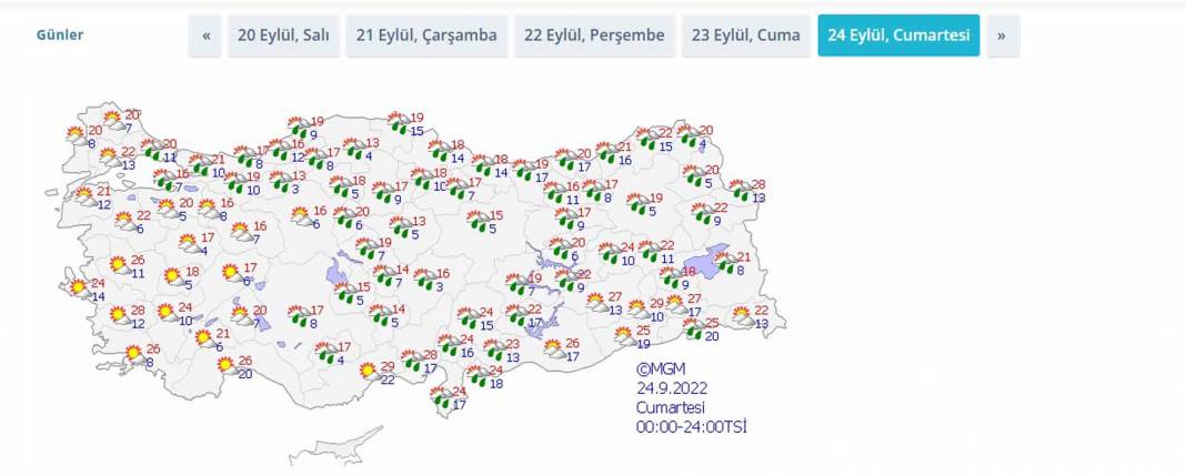 Meteoroloji'nden sağanak yağış ve soğuk hava uyarısı! Tüm yurtta etkili olacak, o iller buz kesecek 6