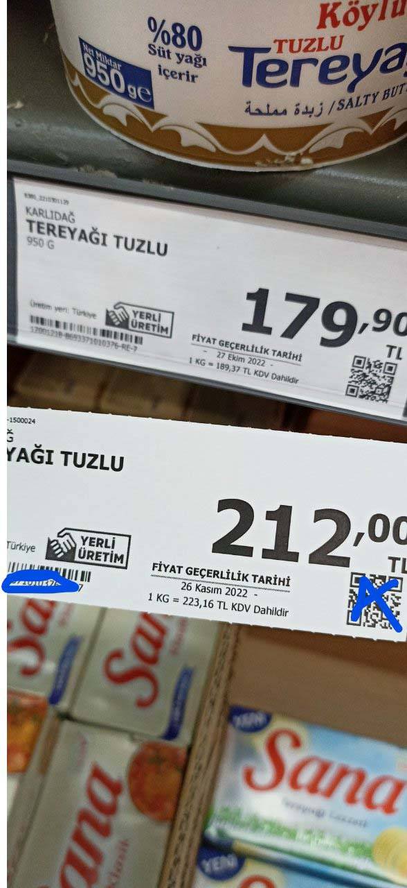 2023 asgari ücreti açıklanınca harekete geçtiler! Zincir marketlerde zamlar devreye girdi, etiketler değişti 11