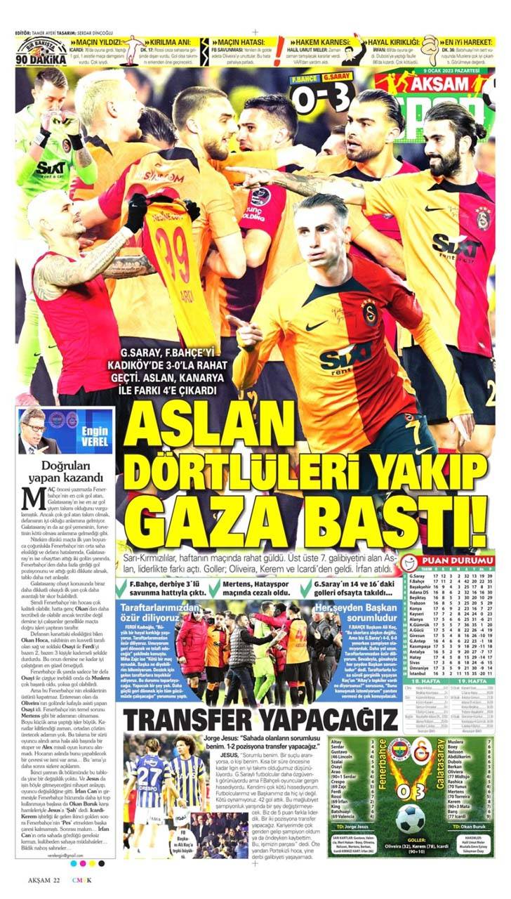 Günün spor manşetleri 9 Ocak 2023 Pazartesi | Galatasaray, Fenerbahçe'yi Kadıköy'de devirdi 14