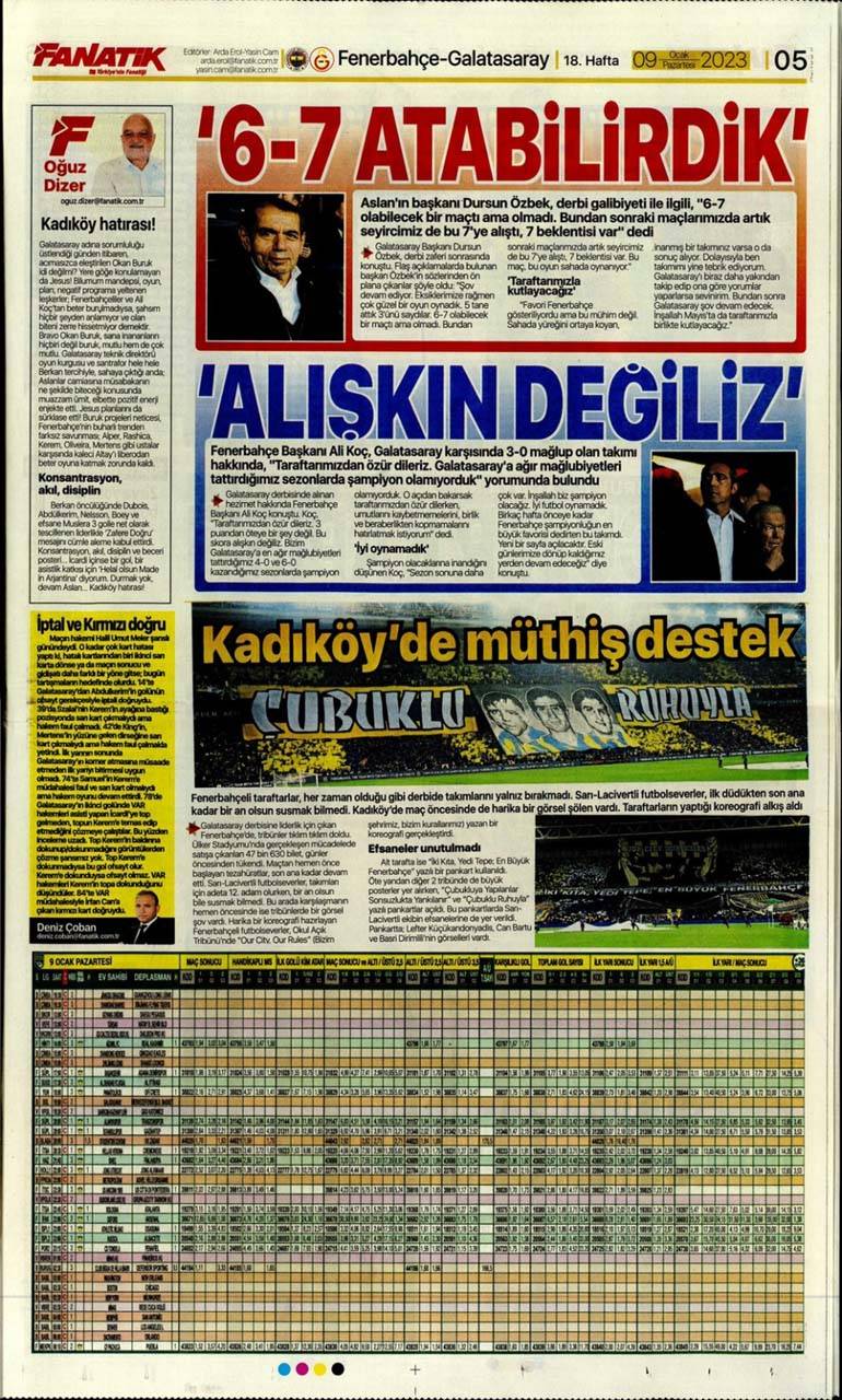 Günün spor manşetleri 9 Ocak 2023 Pazartesi | Galatasaray, Fenerbahçe'yi Kadıköy'de devirdi 18