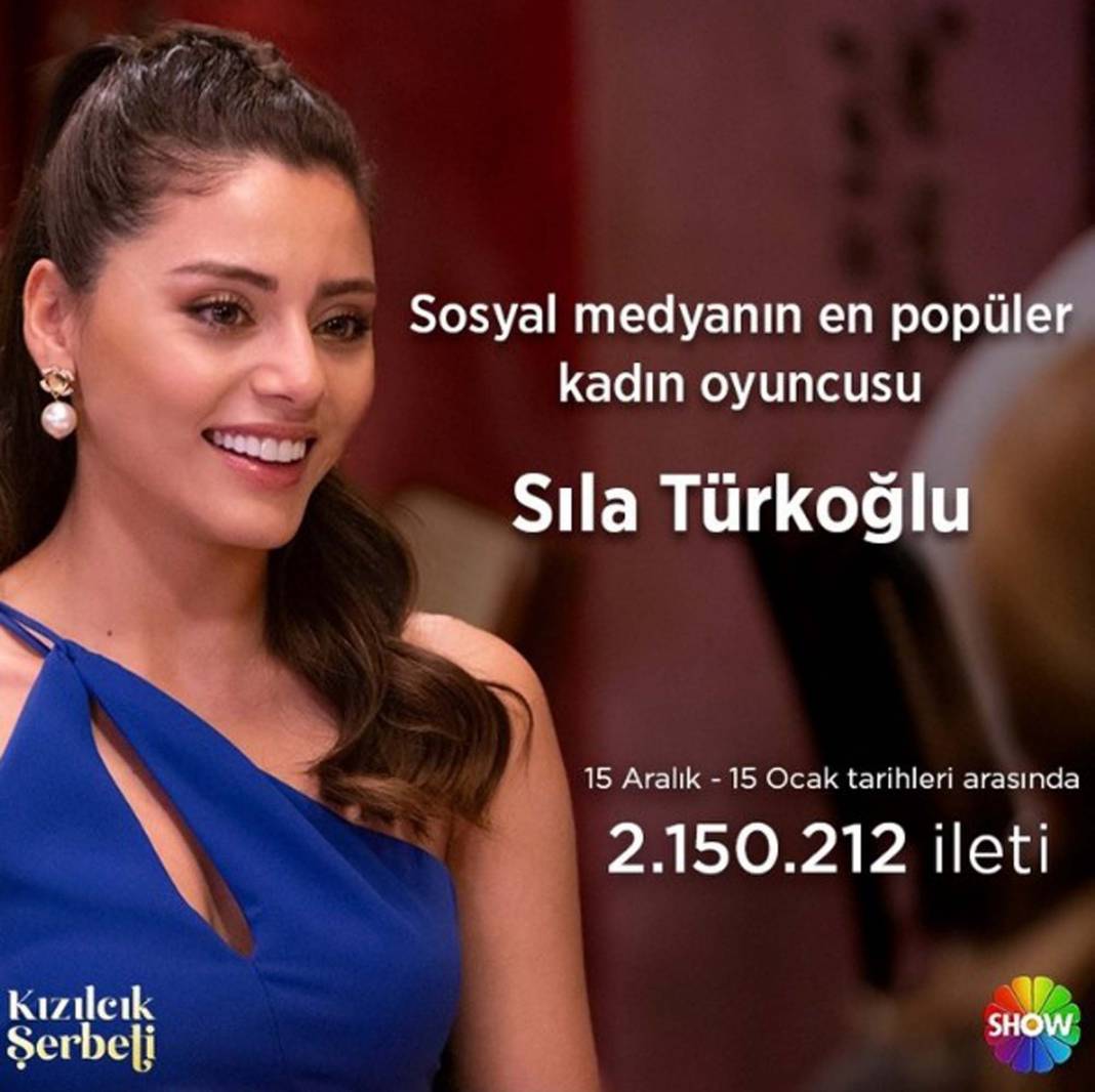 Kızılcık Şerbeti dizisiyle yıldızı parlayan Sıla Türkoğlu, Elçin Sangu'yu geride bıraktı 1