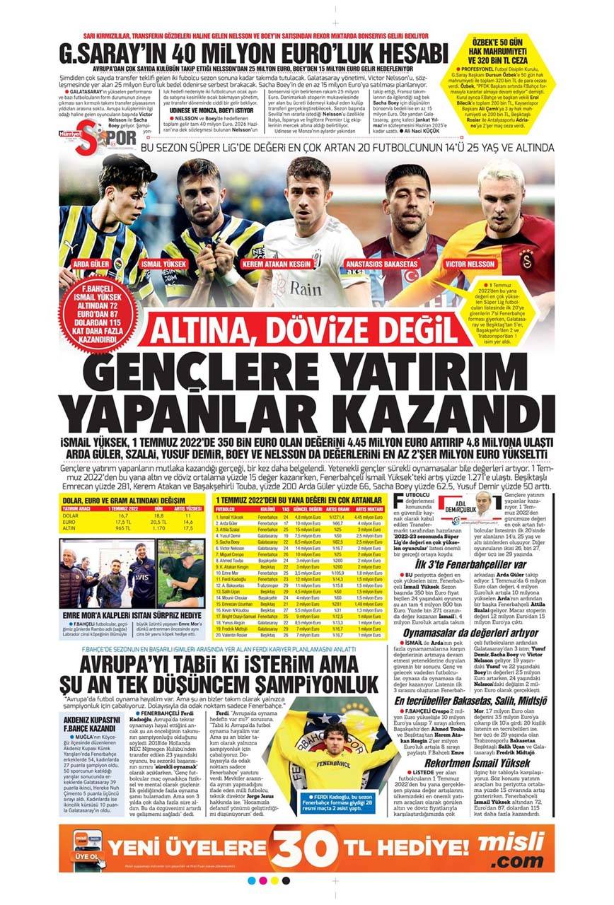 Günün spor manşetleri 27 Ocak 2023 Cuma | Fenerbahçe, Galatasaray, Beşiktaş ve Trabzonspor'dan son gelişmeler 18