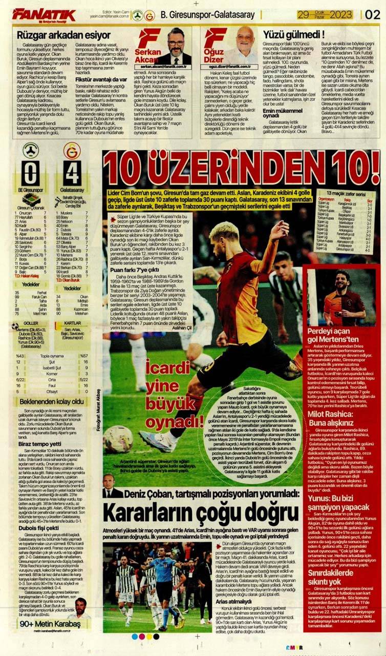 Sporun manşetleri 29 Ocak 2023 Pazar | Galatasaray, Giresun'u da devirdi, seriye devam etti 17