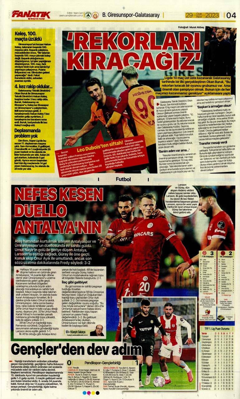 Sporun manşetleri 29 Ocak 2023 Pazar | Galatasaray, Giresun'u da devirdi, seriye devam etti 26