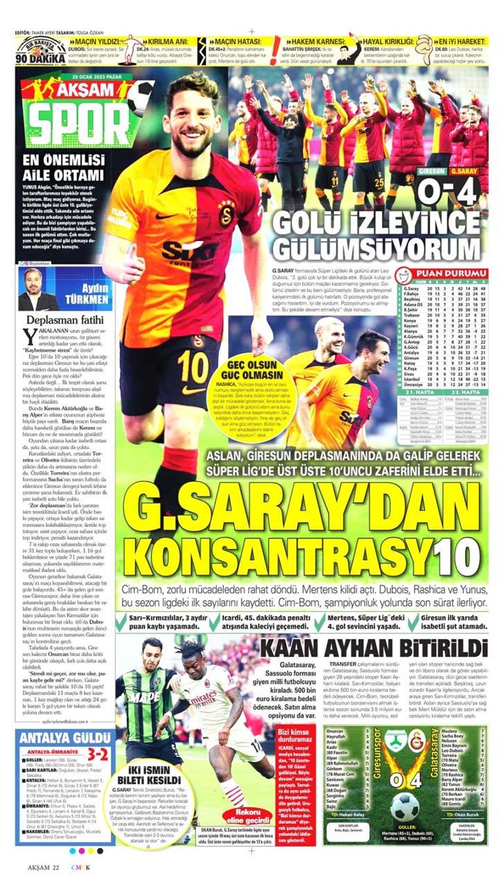 Sporun manşetleri 29 Ocak 2023 Pazar | Galatasaray, Giresun'u da devirdi, seriye devam etti 6