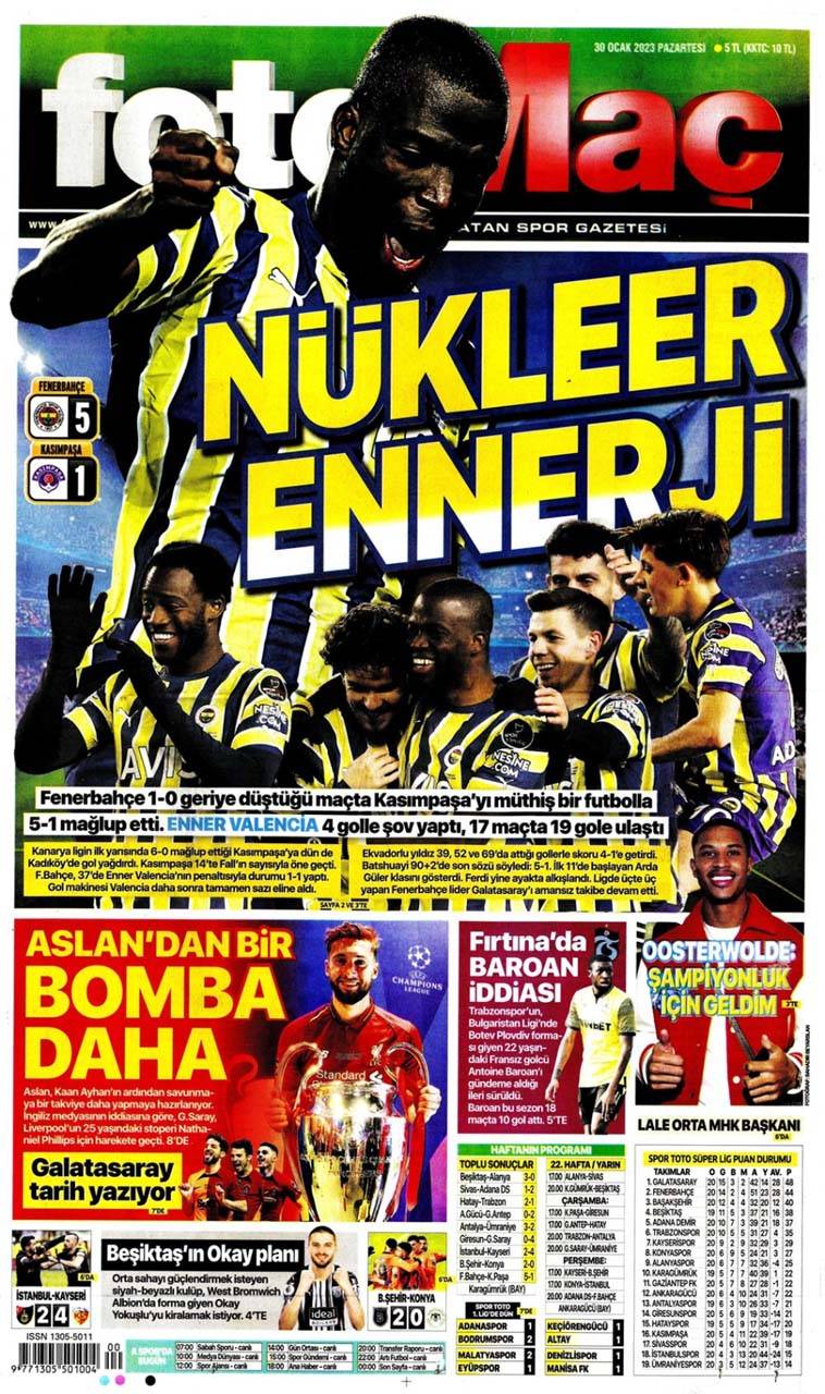 Sporun manşetleri 30 Ocak 2023 Pazartesi | Fenerbahçe, Kasımpaşa'yı farklı geçti: Varsa Enner, Fener Güler 11