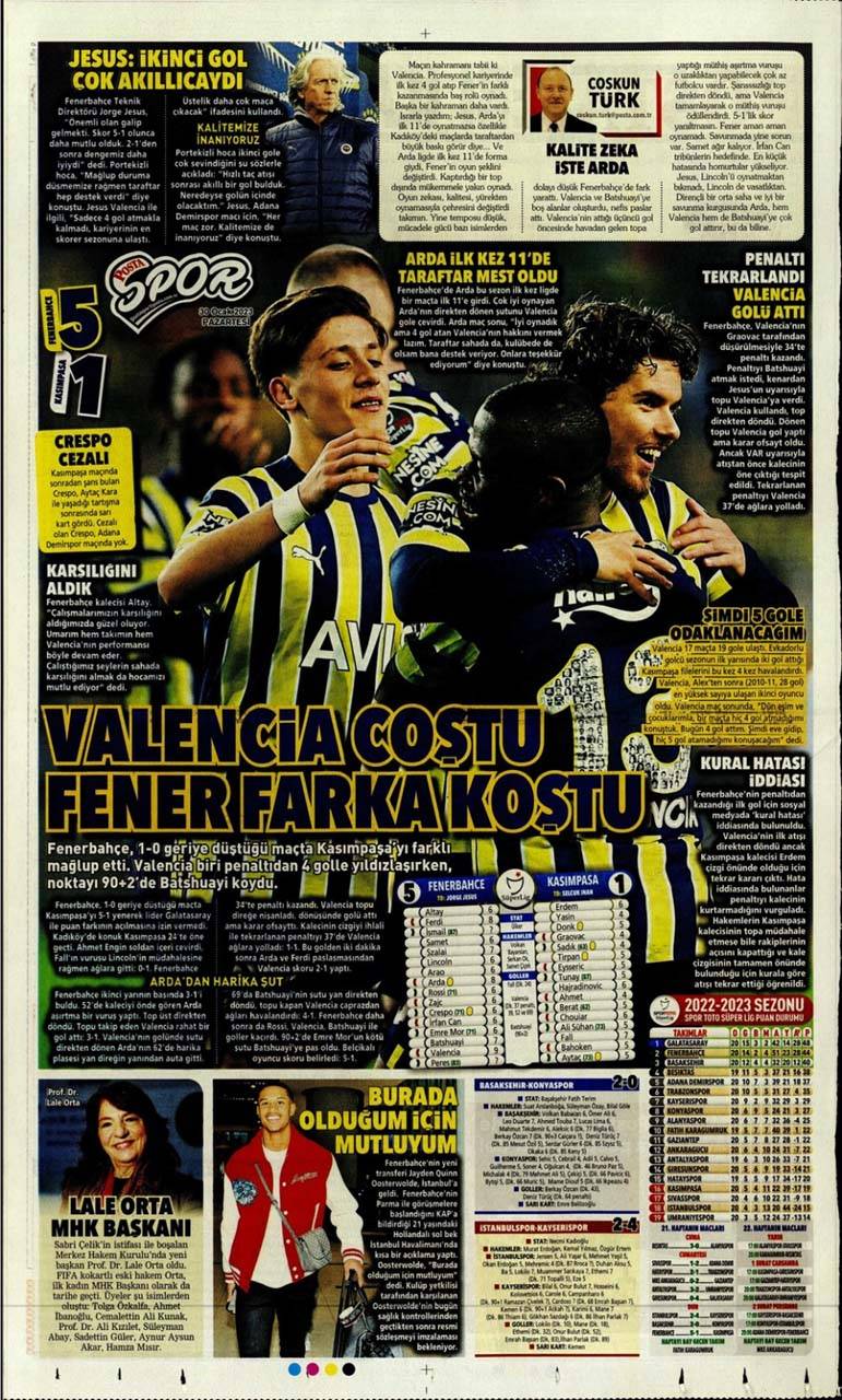 Sporun manşetleri 30 Ocak 2023 Pazartesi | Fenerbahçe, Kasımpaşa'yı farklı geçti: Varsa Enner, Fener Güler 28