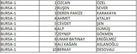 Memleket Partisi milletvekili aday listesi belli oldu, il il memleket Partisi aday listesi 18