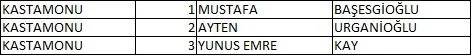Memleket Partisi milletvekili aday listesi belli oldu, il il memleket Partisi aday listesi 43