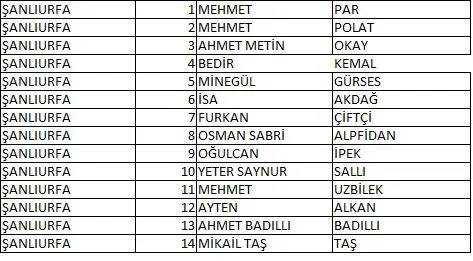 Memleket Partisi milletvekili aday listesi belli oldu, il il memleket Partisi aday listesi 51