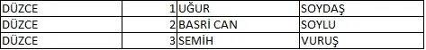 Memleket Partisi milletvekili aday listesi belli oldu, il il memleket Partisi aday listesi 52