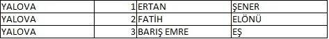 Memleket Partisi milletvekili aday listesi belli oldu, il il memleket Partisi aday listesi 83