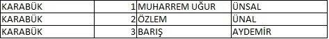 Memleket Partisi milletvekili aday listesi belli oldu, il il memleket Partisi aday listesi 84