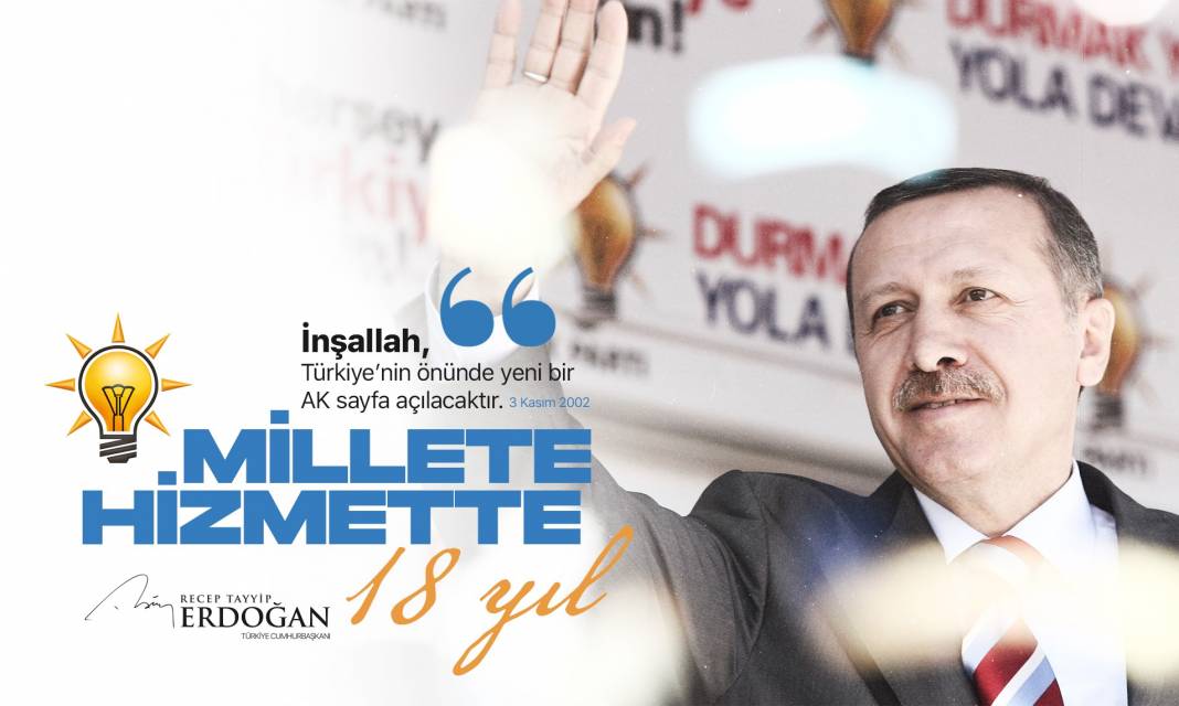 AK Parti 2023 Milletvekili Aday Listesi - 81 İl İsim İsim  Milletvekili Aday Listesi 24