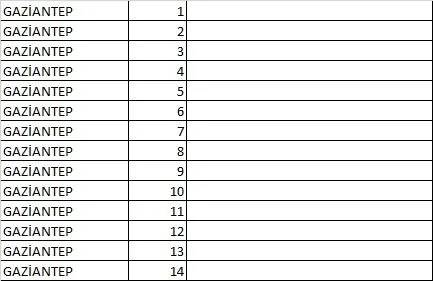 Türkiye İşçi Partisi (TİP) 2023 Milletvekili Aday Listesi açıklandı! İşte 81 İl İsim İsim 28. dönem Türkiye İşçi Partisi  Milletvekili Adayları 35