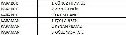 Türkiye İşçi Partisi (TİP) 2023 Milletvekili Aday Listesi açıklandı! İşte 81 İl İsim İsim 28. dönem Türkiye İşçi Partisi  Milletvekili Adayları 48