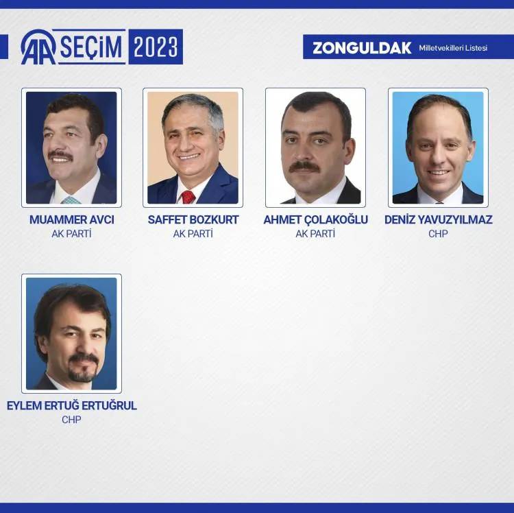 TBMM'de yer alacak 600 milletvekili belli oldu! İşte o isimler! 87