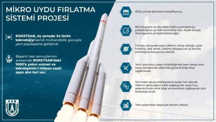 ROKETSAN yeni milli projelerle uzaya çıkıyor! 2