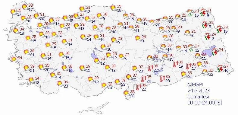 Meteoroloji uyardı! Sıcaklıklar artıyor! İşte 24 Haziran Cumartesi hava tahmin raporu 3