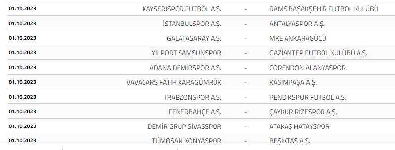 2023 - 2024 Trendyol Süper Lig fikstürü belli oldu, Ligler ne zaman başlıyor ne zaman bitiyor, derbiler kaçıncı hafta? İşte detaylar 11