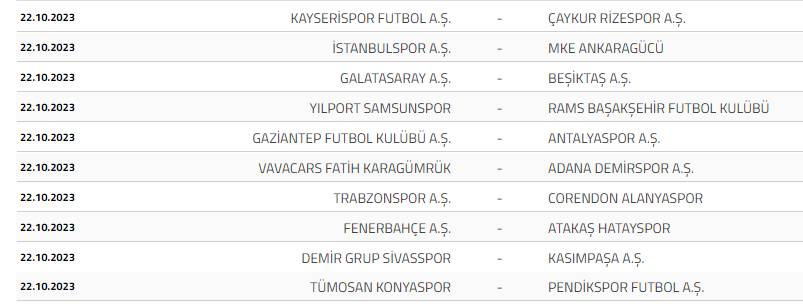 2023 - 2024 Trendyol Süper Lig fikstürü belli oldu, Ligler ne zaman başlıyor ne zaman bitiyor, derbiler kaçıncı hafta? İşte detaylar 13