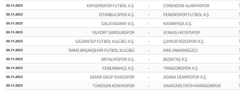 2023 - 2024 Trendyol Süper Lig fikstürü belli oldu, Ligler ne zaman başlıyor ne zaman bitiyor, derbiler kaçıncı hafta? İşte detaylar 15