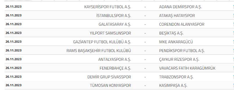 2023 - 2024 Trendyol Süper Lig fikstürü belli oldu, Ligler ne zaman başlıyor ne zaman bitiyor, derbiler kaçıncı hafta? İşte detaylar 17