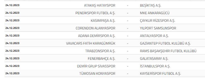 2023 - 2024 Trendyol Süper Lig fikstürü belli oldu, Ligler ne zaman başlıyor ne zaman bitiyor, derbiler kaçıncı hafta? İşte detaylar 22