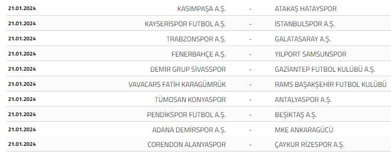 2023 - 2024 Trendyol Süper Lig fikstürü belli oldu, Ligler ne zaman başlıyor ne zaman bitiyor, derbiler kaçıncı hafta? İşte detaylar 25