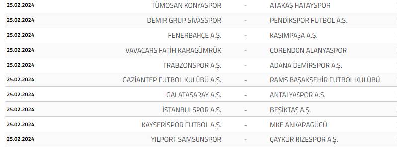 2023 - 2024 Trendyol Süper Lig fikstürü belli oldu, Ligler ne zaman başlıyor ne zaman bitiyor, derbiler kaçıncı hafta? İşte detaylar 31