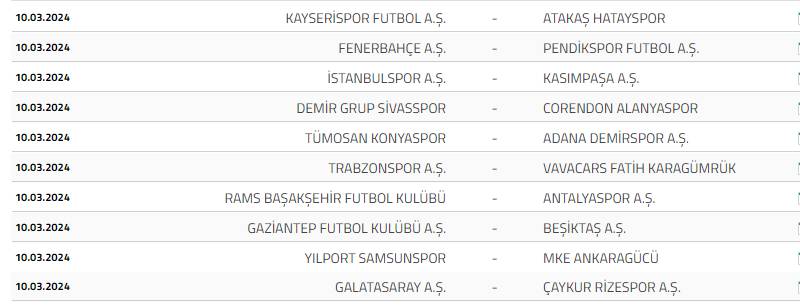 2023 - 2024 Trendyol Süper Lig fikstürü belli oldu, Ligler ne zaman başlıyor ne zaman bitiyor, derbiler kaçıncı hafta? İşte detaylar 33