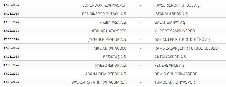 2023 - 2024 Trendyol Süper Lig fikstürü belli oldu, Ligler ne zaman başlıyor ne zaman bitiyor, derbiler kaçıncı hafta? İşte detaylar 34