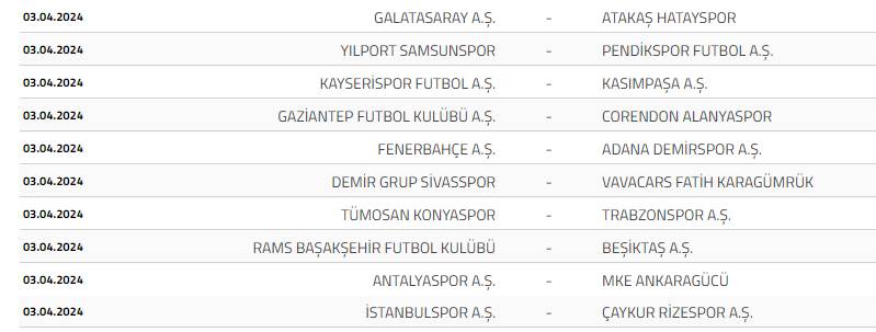 2023 - 2024 Trendyol Süper Lig fikstürü belli oldu, Ligler ne zaman başlıyor ne zaman bitiyor, derbiler kaçıncı hafta? İşte detaylar 35