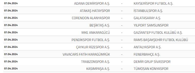 2023 - 2024 Trendyol Süper Lig fikstürü belli oldu, Ligler ne zaman başlıyor ne zaman bitiyor, derbiler kaçıncı hafta? İşte detaylar 36