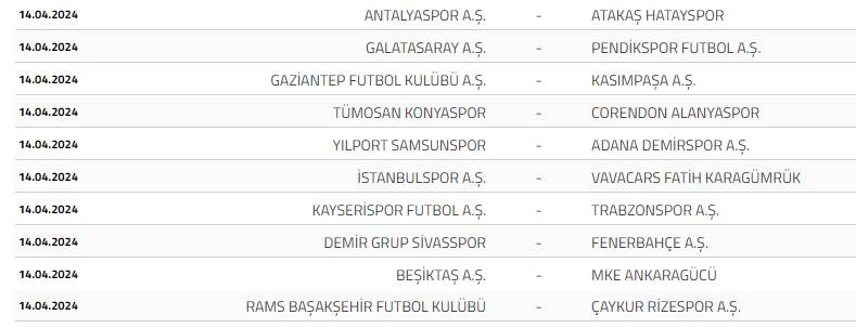 2023 - 2024 Trendyol Süper Lig fikstürü belli oldu, Ligler ne zaman başlıyor ne zaman bitiyor, derbiler kaçıncı hafta? İşte detaylar 37