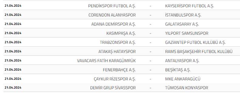 2023 - 2024 Trendyol Süper Lig fikstürü belli oldu, Ligler ne zaman başlıyor ne zaman bitiyor, derbiler kaçıncı hafta? İşte detaylar 38