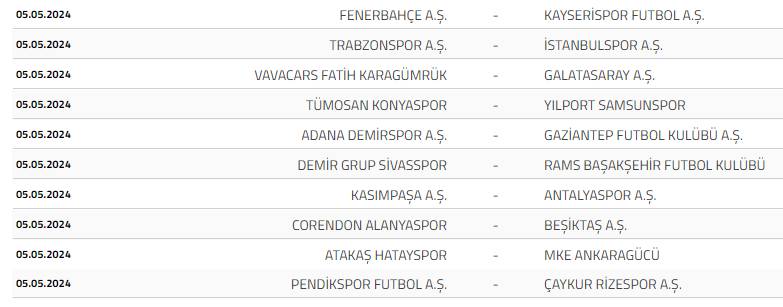 2023 - 2024 Trendyol Süper Lig fikstürü belli oldu, Ligler ne zaman başlıyor ne zaman bitiyor, derbiler kaçıncı hafta? İşte detaylar 40