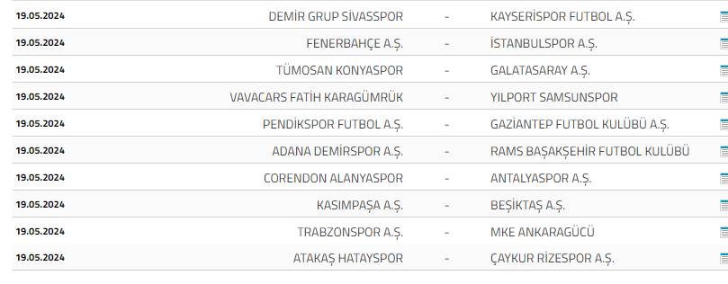 2023 - 2024 Trendyol Süper Lig fikstürü belli oldu, Ligler ne zaman başlıyor ne zaman bitiyor, derbiler kaçıncı hafta? İşte detaylar 42