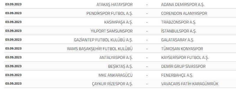 2023 - 2024 Trendyol Süper Lig fikstürü belli oldu, Ligler ne zaman başlıyor ne zaman bitiyor, derbiler kaçıncı hafta? İşte detaylar 8