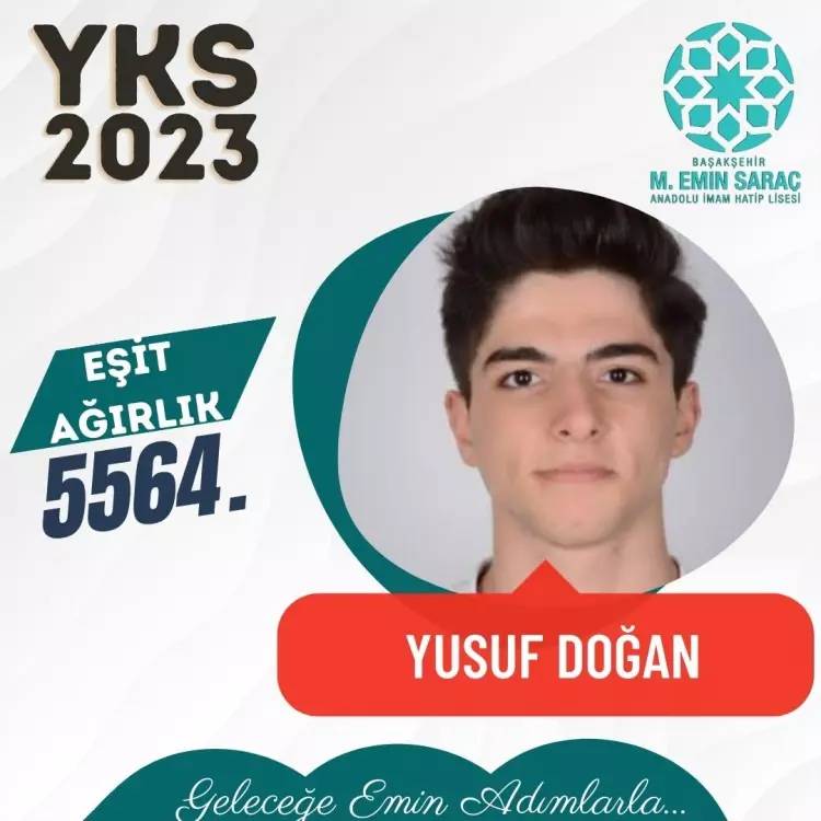 YKS'de 'imam hatip' fırtınası! Çok sayıda imam hatip lisesi öğrencisi YKS’de dereceye girdi. 26