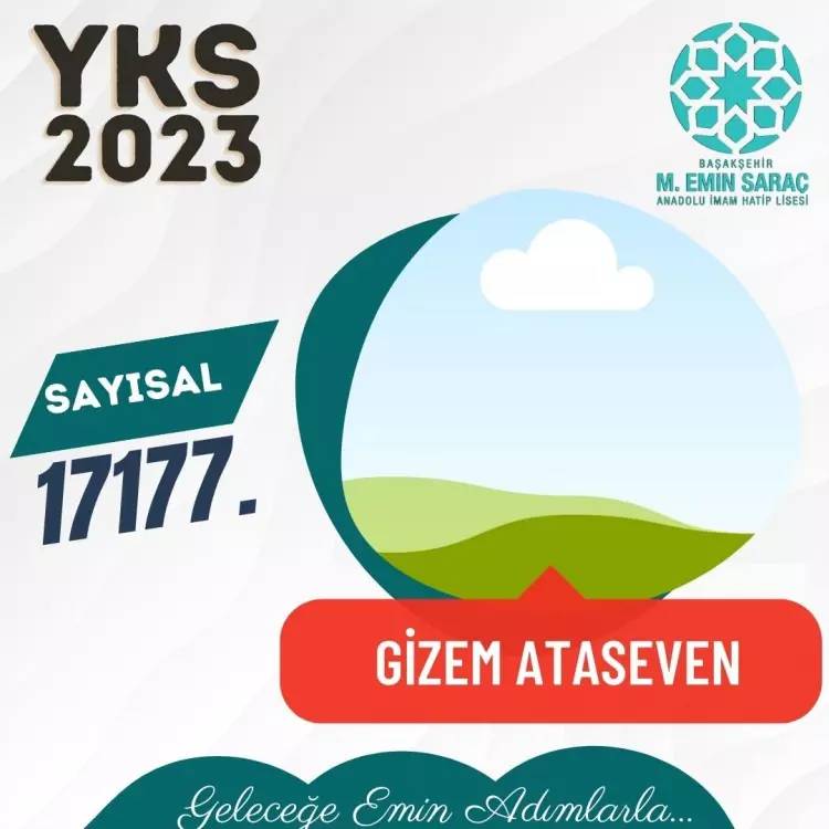 YKS'de 'imam hatip' fırtınası! Çok sayıda imam hatip lisesi öğrencisi YKS’de dereceye girdi. 65