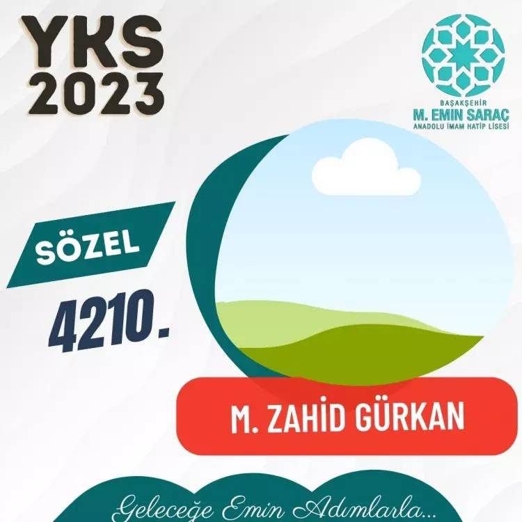 YKS'de 'imam hatip' fırtınası! Çok sayıda imam hatip lisesi öğrencisi YKS’de dereceye girdi. 81