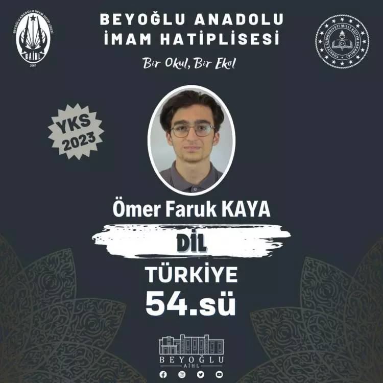 YKS'de 'imam hatip' fırtınası! Çok sayıda imam hatip lisesi öğrencisi YKS’de dereceye girdi. 98