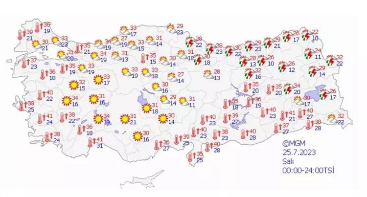 Kavurucu sıcaklar ne zaman bitecek? Meteoroloji'den resmi açıklama! İşte beklenen tarih 13