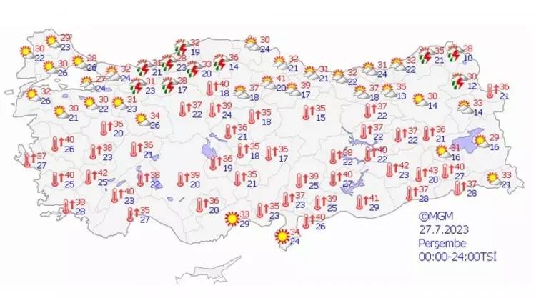 Kavurucu sıcaklar ne zaman bitecek? Meteoroloji'den resmi açıklama! İşte beklenen tarih 15