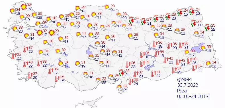 Sıcak hava geri dönüyor, Uyarı  üzerine uyarı geliyor!  Eyyam-ı bahurun sıcakları geliyor 15