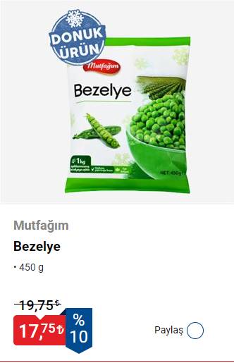 BİM'den rekabeti kızıştıracak büyük kampanya! Sadece 23 - 29 Ağustos tarihlerinde geçerli! 27