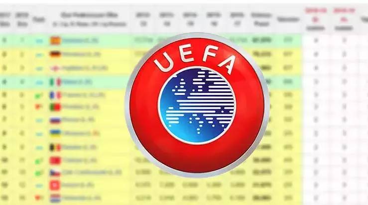 Türkiye UEFA puan sıralamasında rekora gidiyor, Türkiye UEFA puan sıralamasında kaç puanda ve kaçıncı sırada? İşte detaylar 1